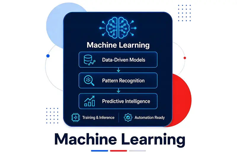MACHINELEARNING category image